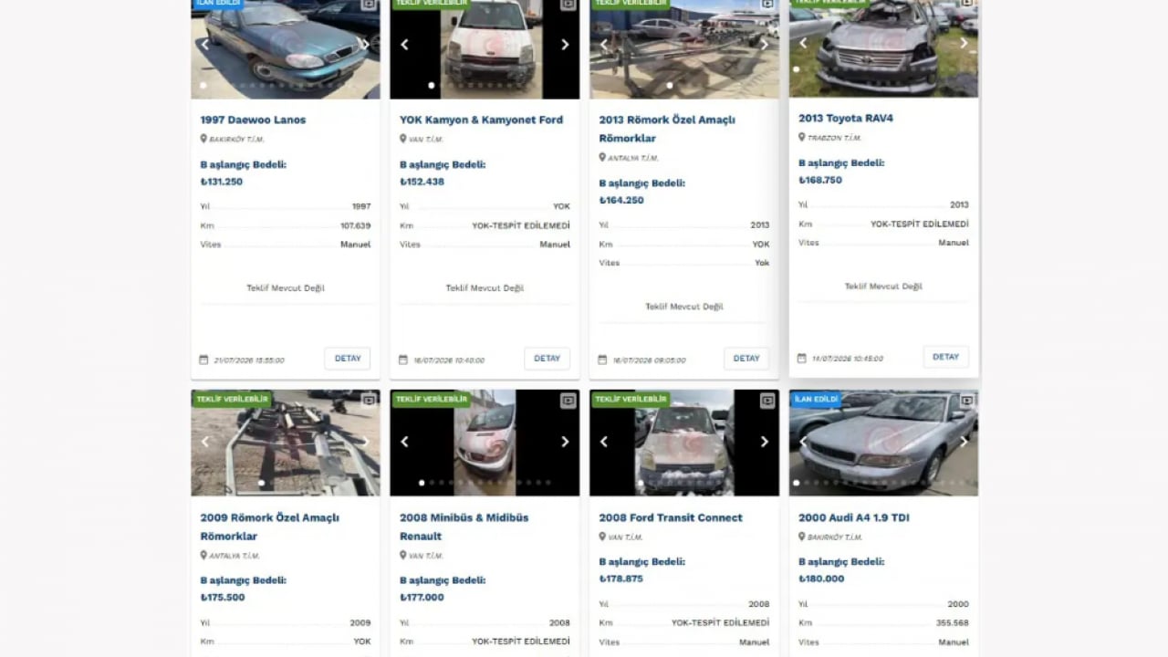 Foto - Ticaret Bakanlığı düğmeye bastı! Yüzlerce araç ihaleyle satılıyor! Telefon fiyatına bile otomobil var