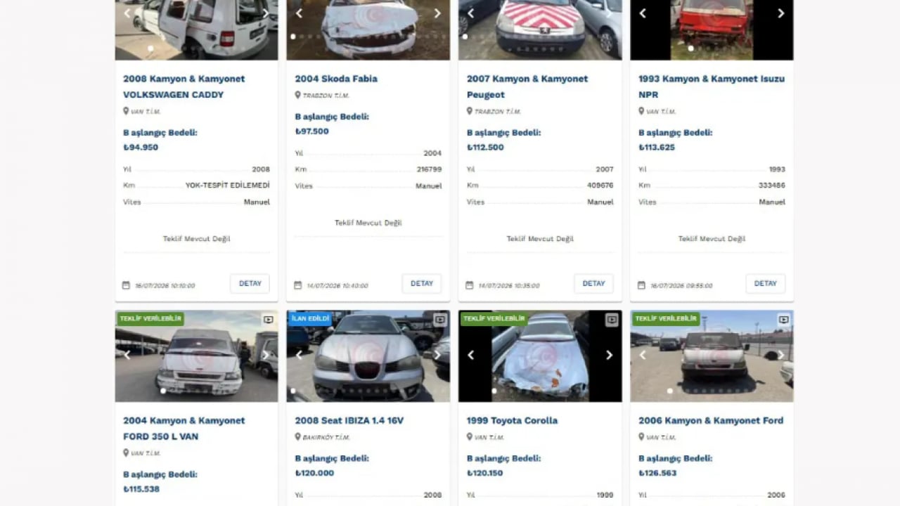 Foto - Ticaret Bakanlığı düğmeye bastı! Yüzlerce araç ihaleyle satılıyor! Telefon fiyatına bile otomobil var