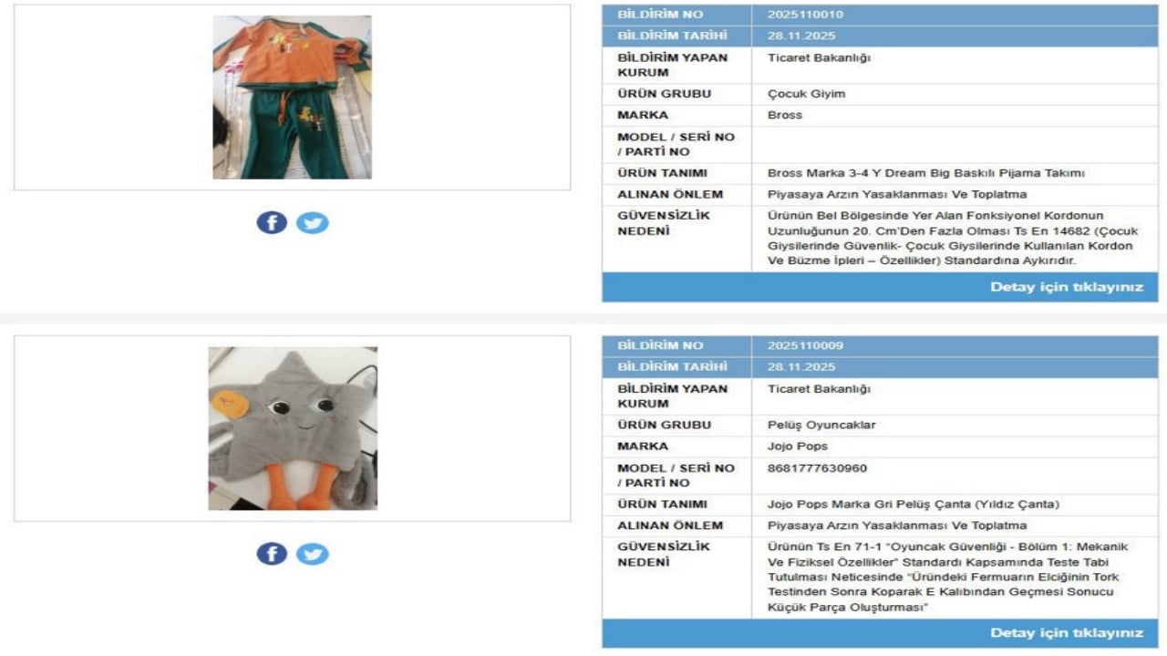 Foto - Ticaret Bakanlığı duyurdu: Bu iki ürünün satışı yasaklandı, piyasadan hemen toplatılıyor