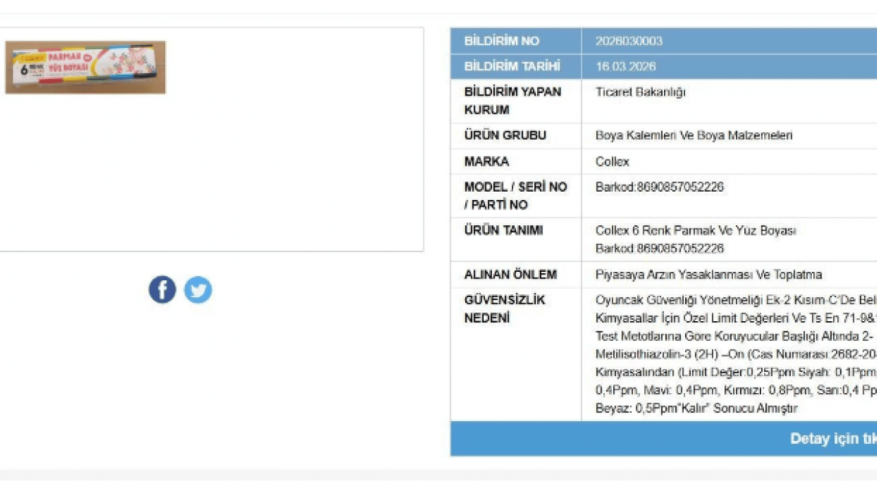 Foto - Ticaret Bakanlığı göz açtırmıyor! 8 ürün için acil toplatma kararı