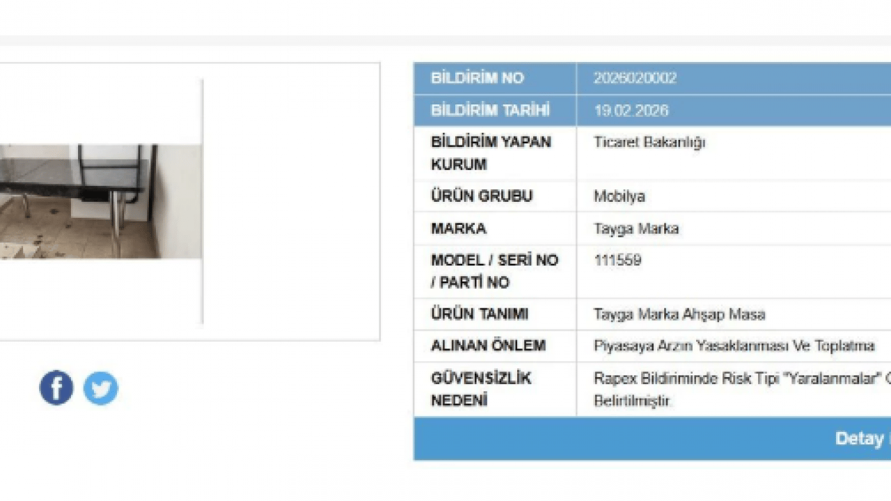 Foto - Ticaret Bakanlığı göz açtırmıyor! 8 ürün için acil toplatma kararı