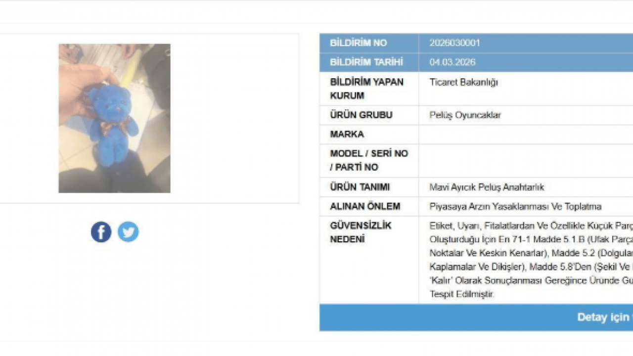 Foto - Ticaret Bakanlığı göz açtırmıyor! 8 ürün için acil toplatma kararı