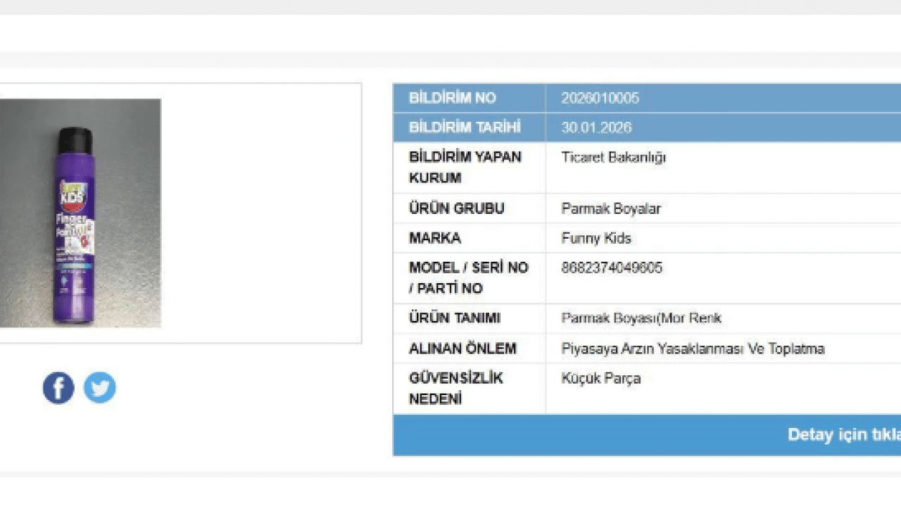 Foto - Ticaret Bakanlığı göz açtırmıyor! 8 ürün için acil toplatma kararı