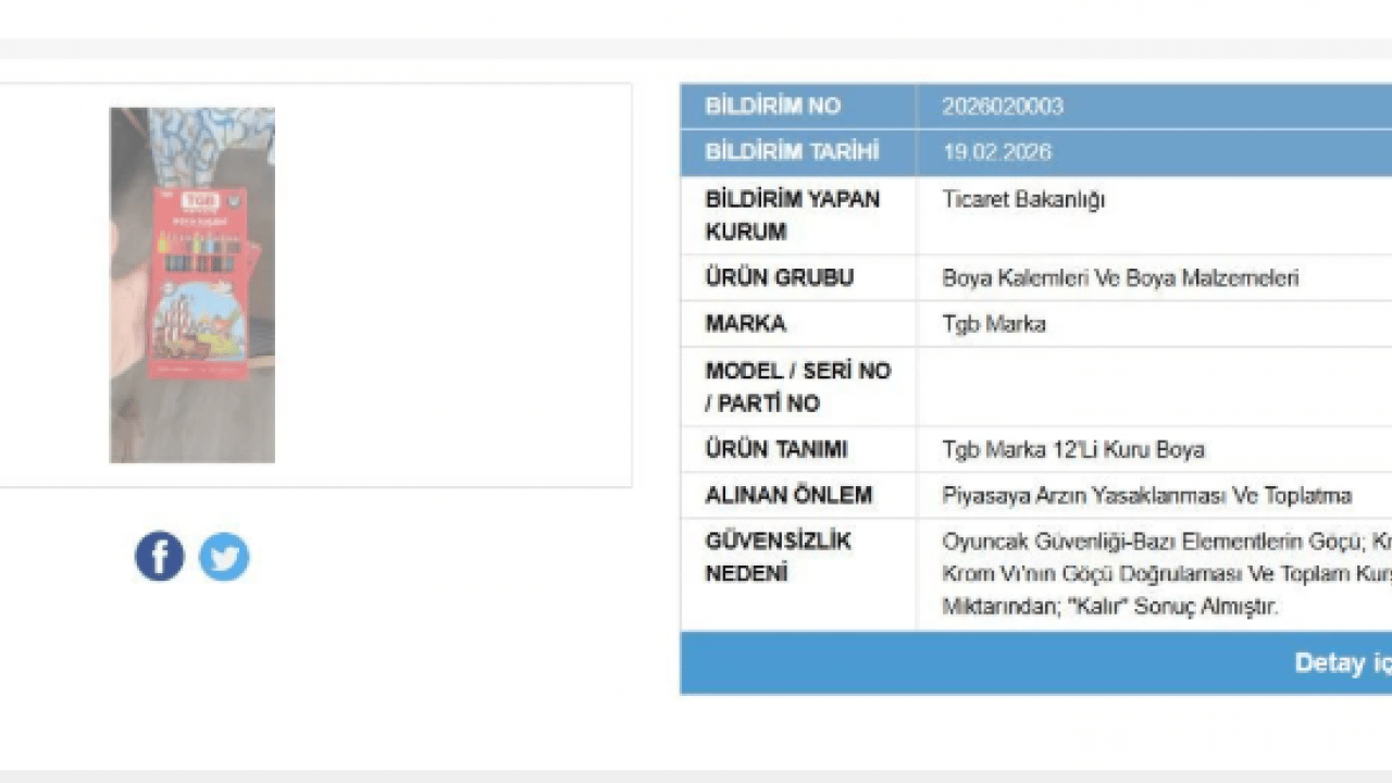 Foto - Ticaret Bakanlığı göz açtırmıyor! 8 ürün için acil toplatma kararı