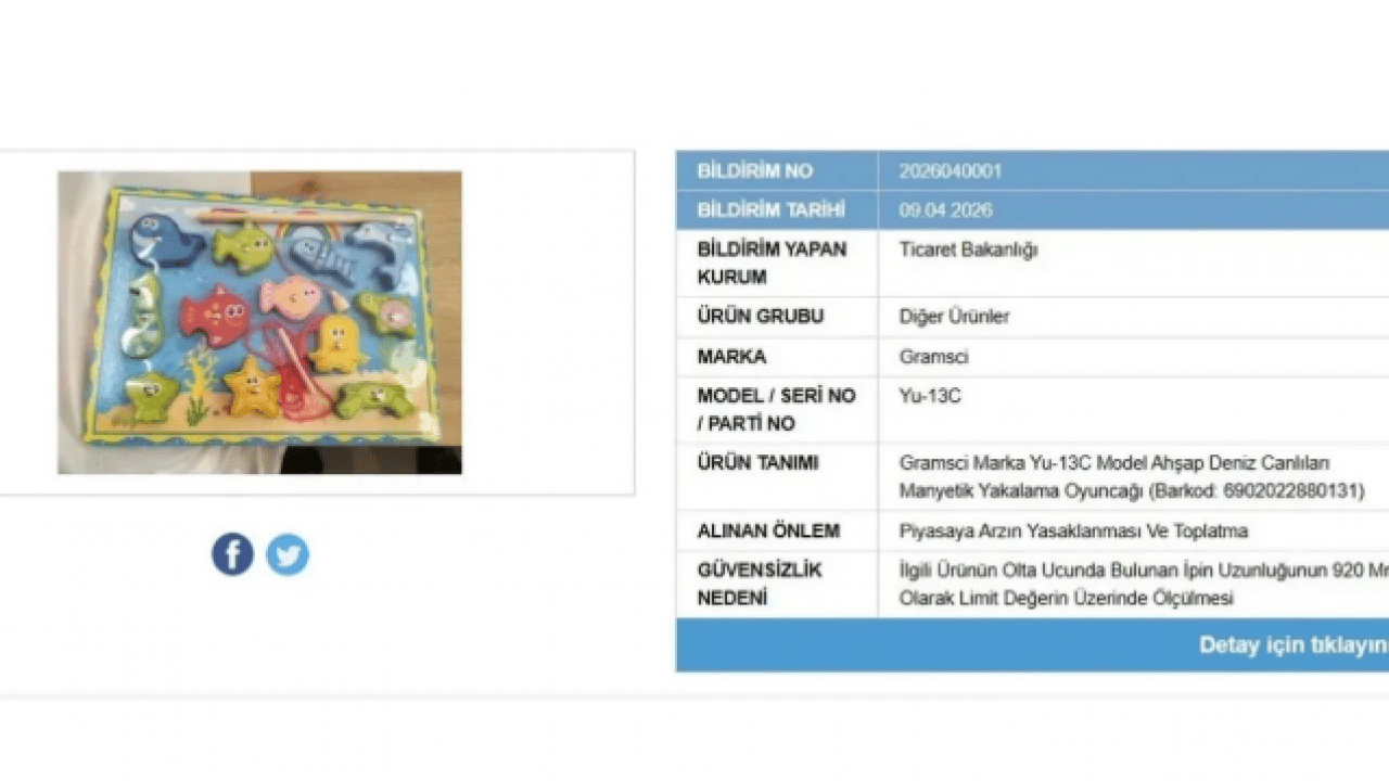 Foto - Ticaret Bakanlığı ifşa etti! Bir oyuncağın satışı yasaklandı