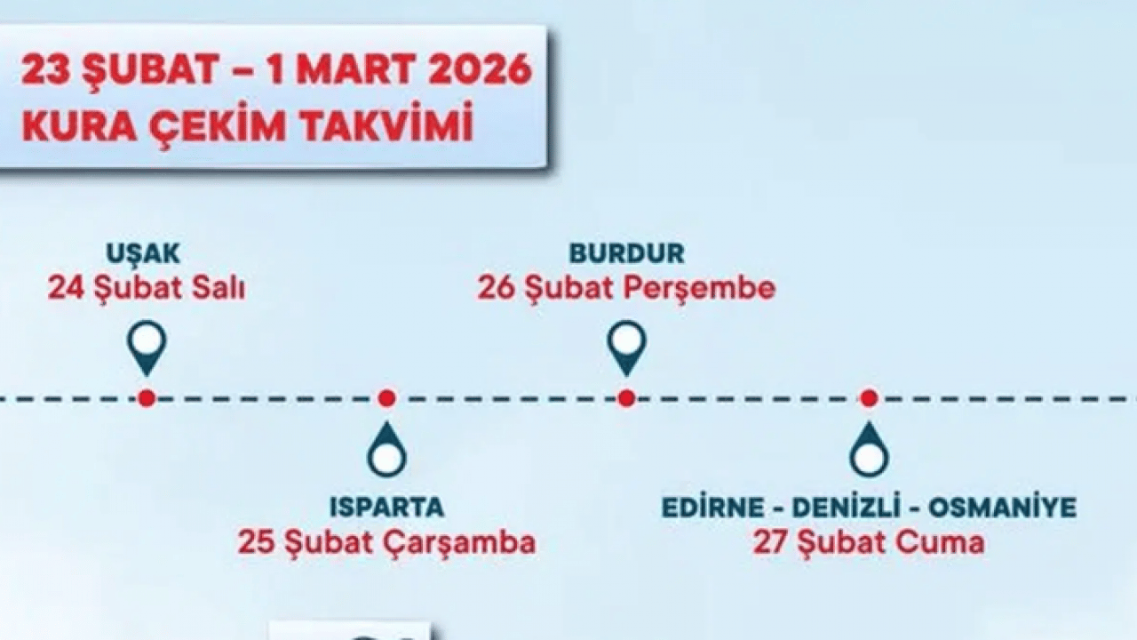 Foto - TOKİ 500 bin sosyal konut kura takvimi açıklandı: 69 il bitti, sıra 6 ilde! İşte Yüzyılın Konut Projesi'nde yeni takvim