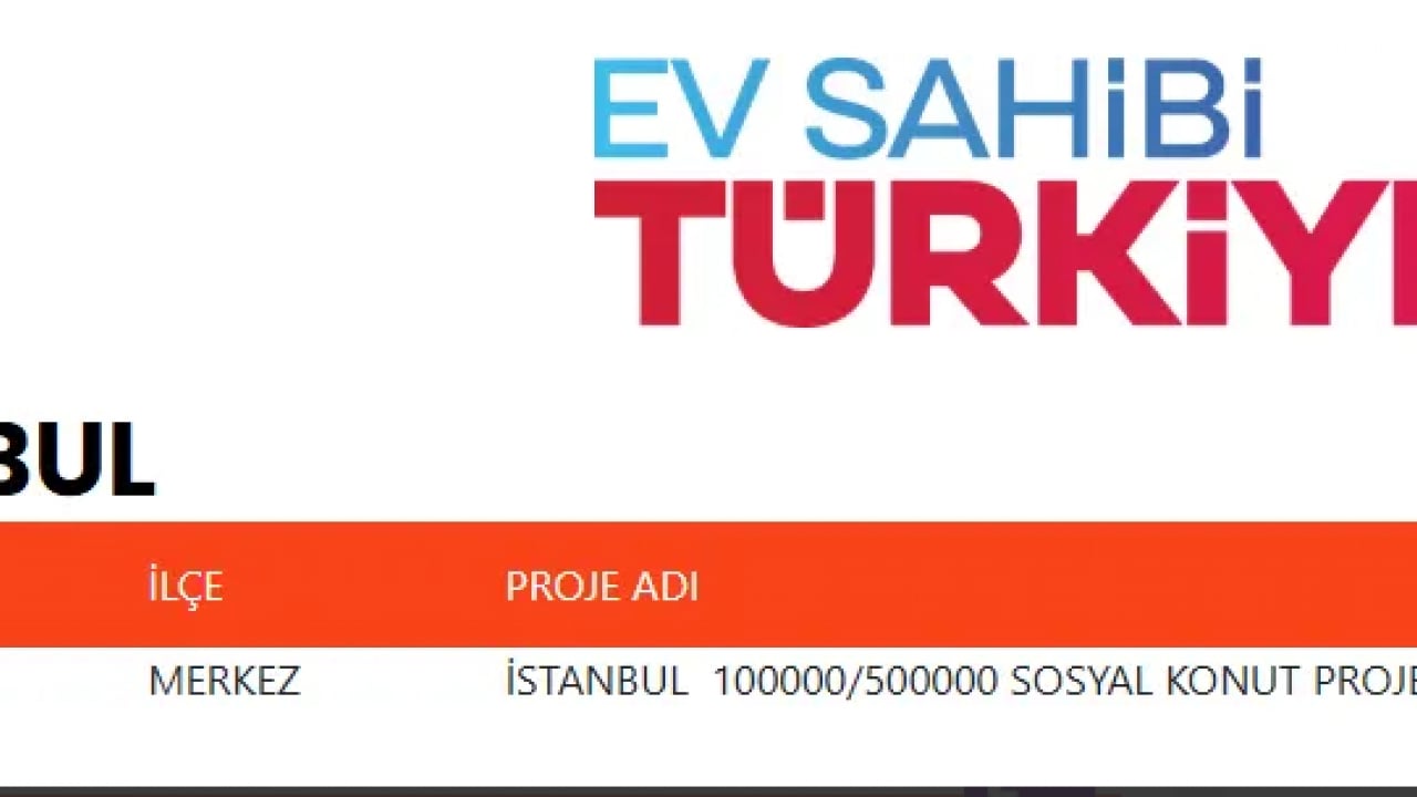 Foto - TOKİ devasa listeyi duyurdu! 500 bin konut projesinde evlerin konumu belli oldu!