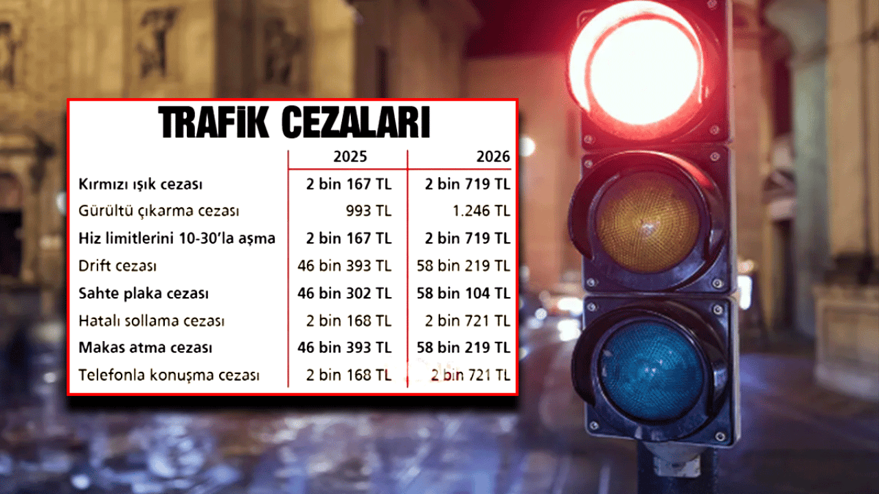 Foto - Trafik Canavarları Dikkat! 2026'da Cezalara Dev ZAM Geliyor