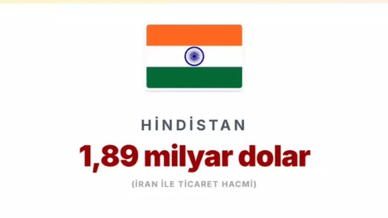 Foto - Trump ek vergi ile tehdit etti: İşte İran'la en çok ticaret yapan ülkeler!