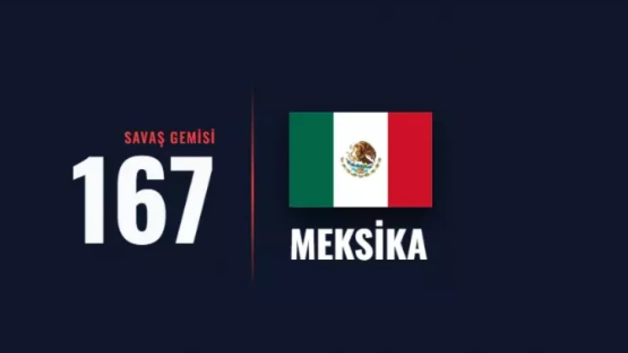 Foto - Trump en güçlü onlar olacak dedi: İşte dünyanın en güçlü donanmaları!