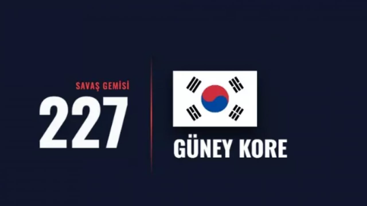 Foto - Trump en güçlü onlar olacak dedi: İşte dünyanın en güçlü donanmaları!