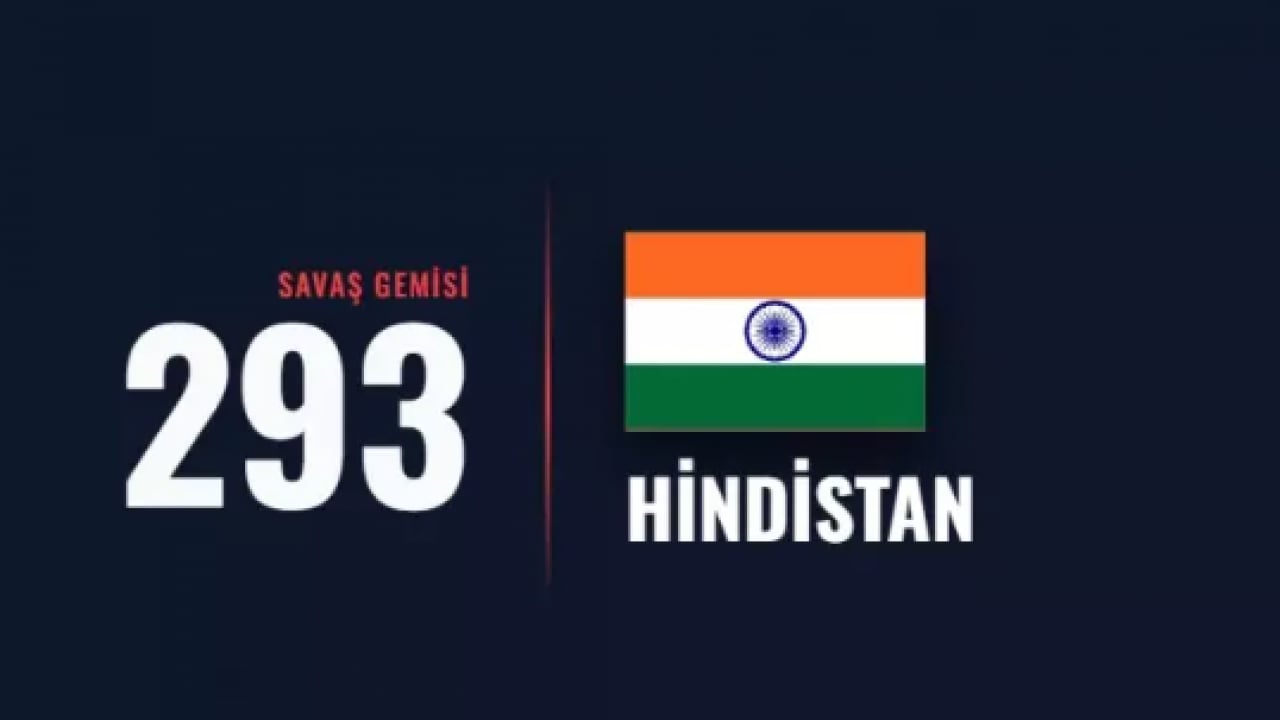 Foto - Trump en güçlü onlar olacak dedi: İşte dünyanın en güçlü donanmaları!