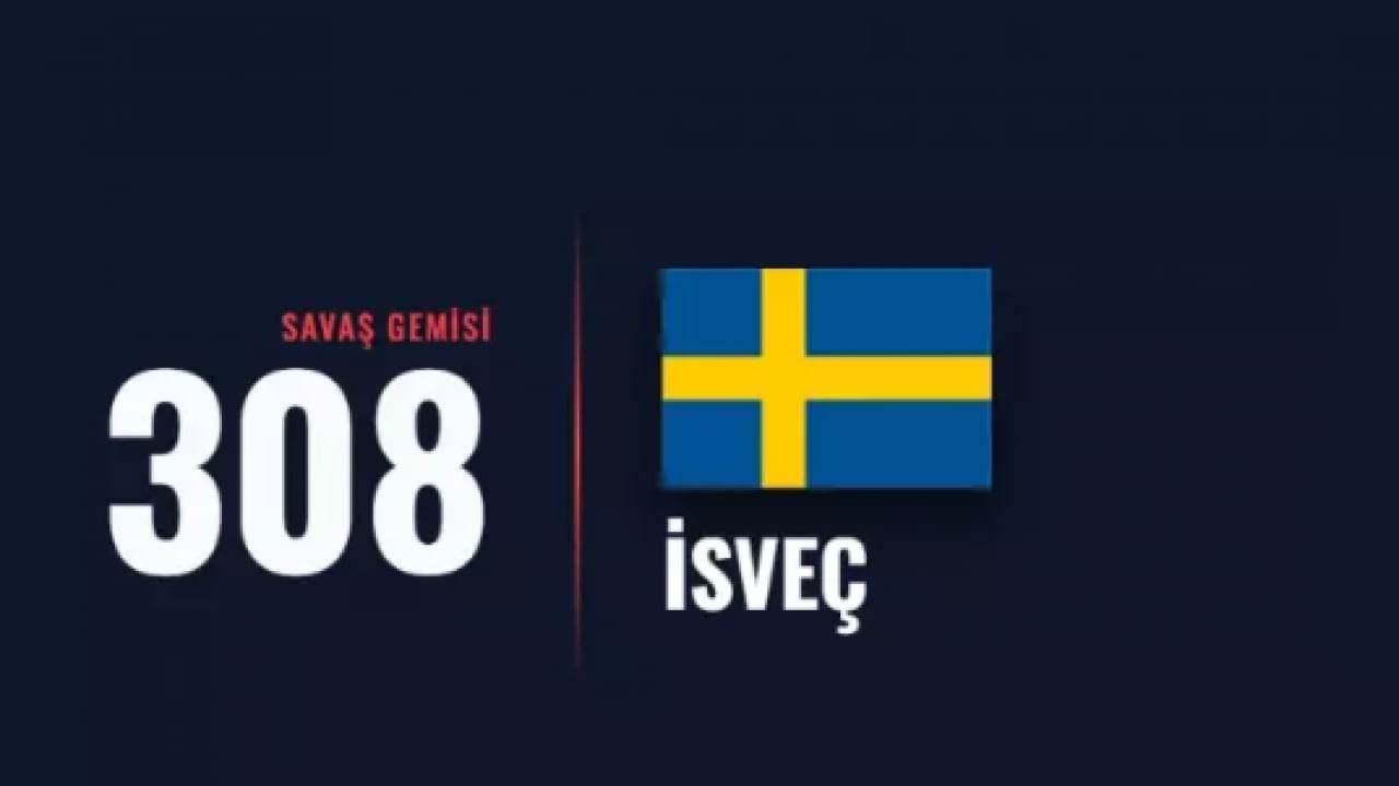 Foto - Trump en güçlü onlar olacak dedi: İşte dünyanın en güçlü donanmaları!