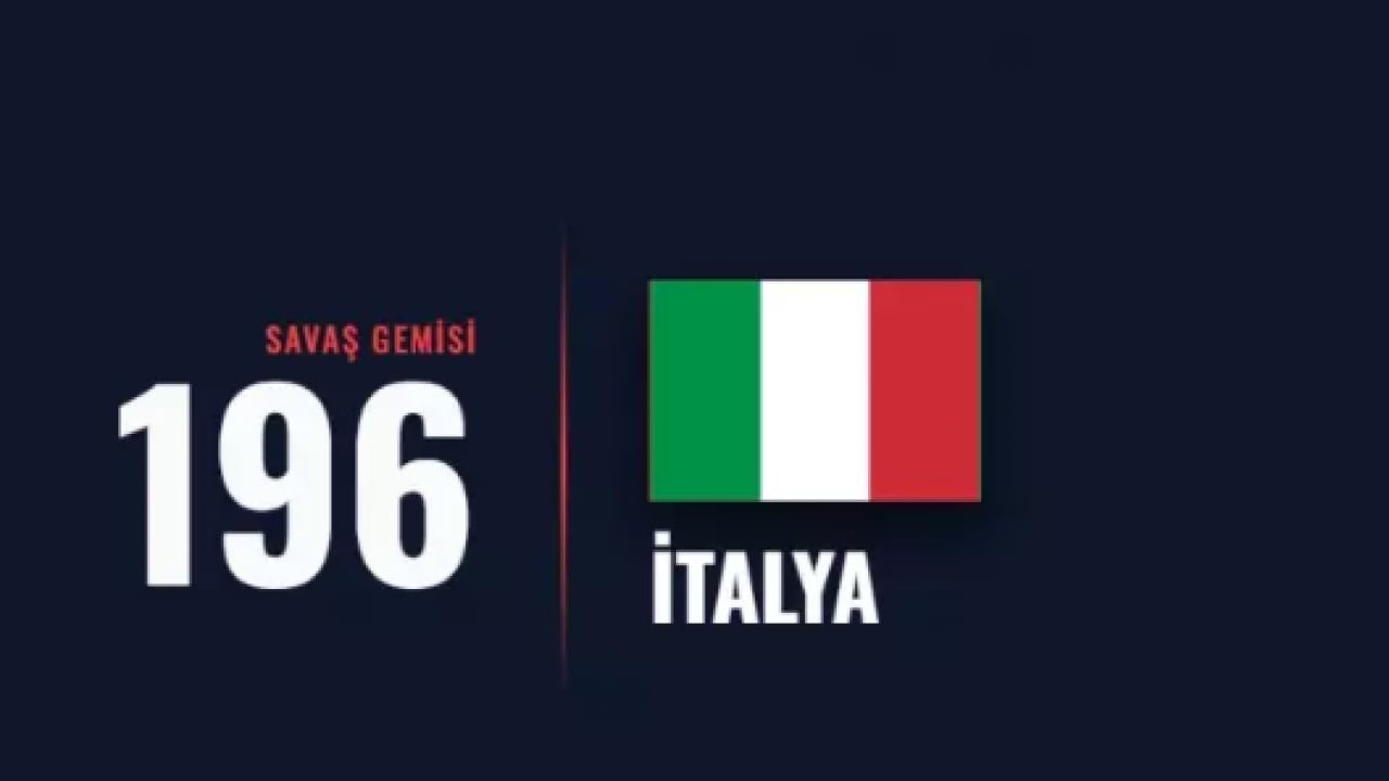 Foto - Trump en güçlü onlar olacak dedi: İşte dünyanın en güçlü donanmaları!