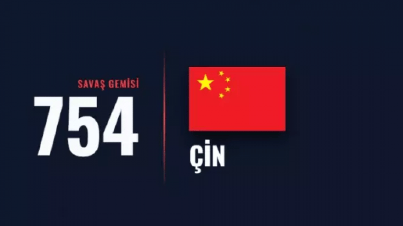 Foto - Trump en güçlü onlar olacak dedi: İşte dünyanın en güçlü donanmaları!