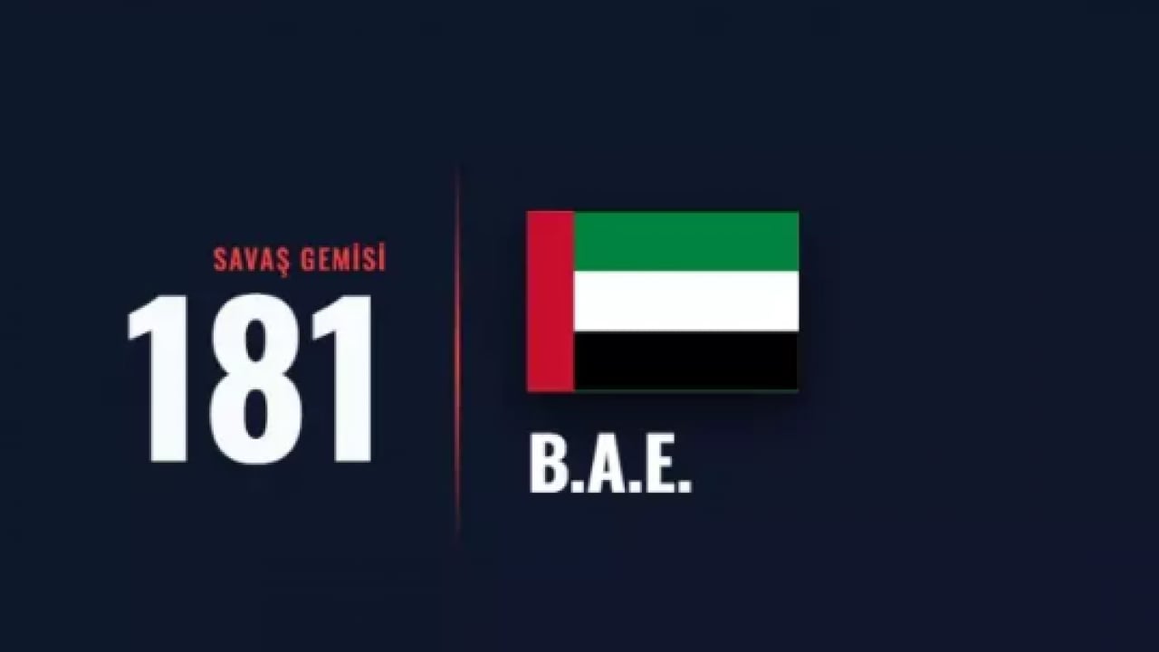 Foto - Trump en güçlü onlar olacak dedi: İşte dünyanın en güçlü donanmaları!