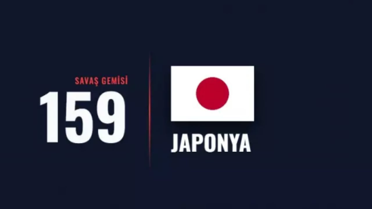 Foto - Trump en güçlü onlar olacak dedi: İşte dünyanın en güçlü donanmaları!