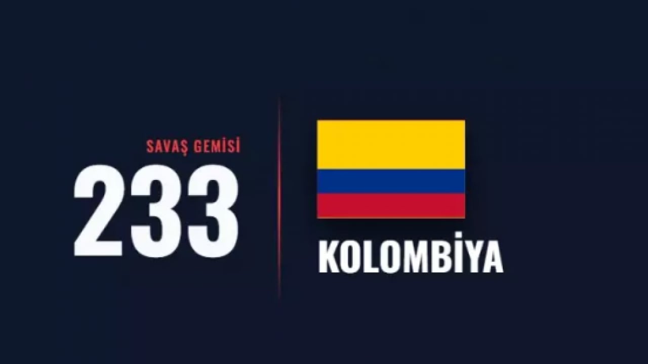 Foto - Trump en güçlü onlar olacak dedi: İşte dünyanın en güçlü donanmaları!