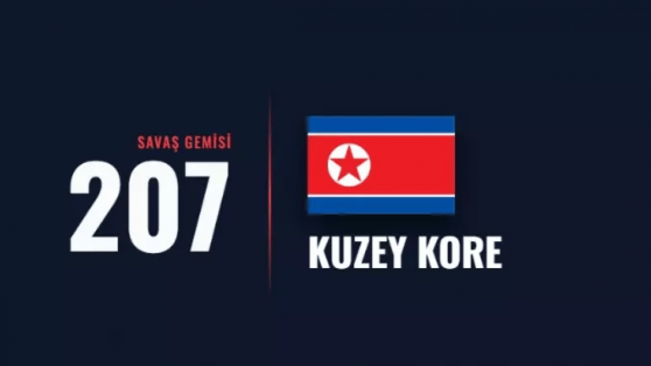 Foto - Trump en güçlü onlar olacak dedi: İşte dünyanın en güçlü donanmaları!