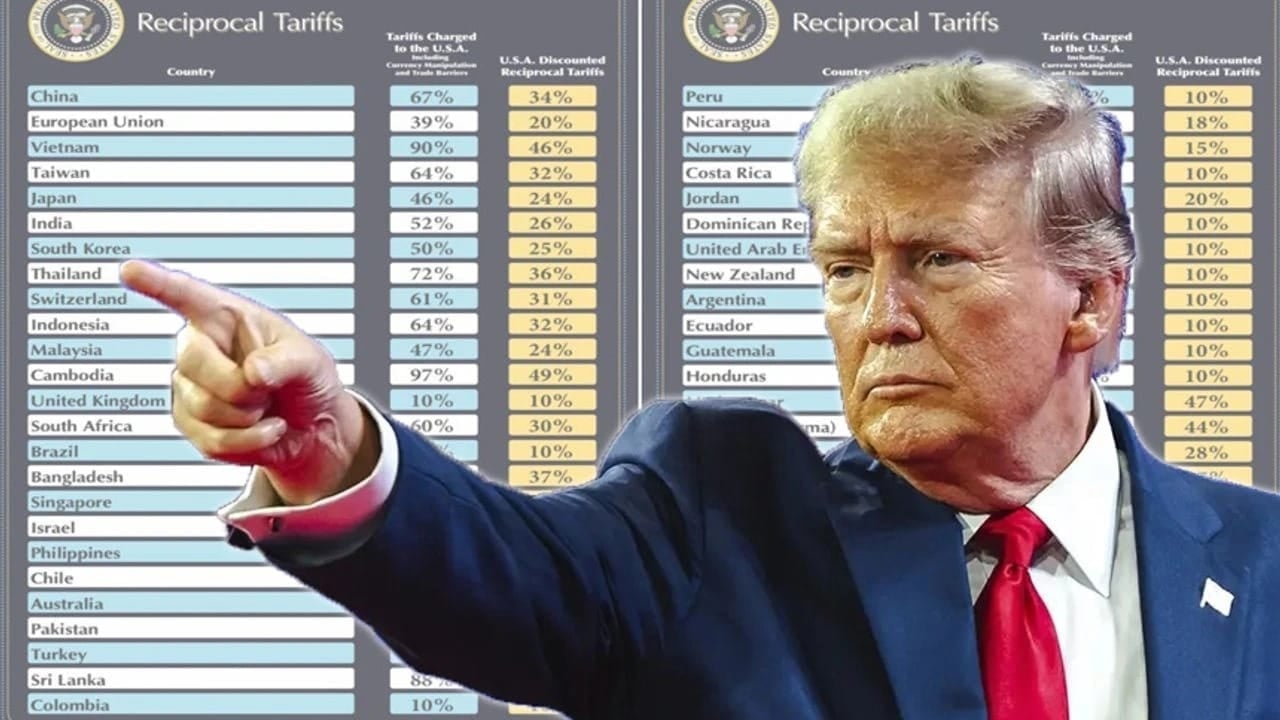 Foto - Trump, yeni savaş için beklenmedik anda düğmeye bastı! Listede Türkiye de var