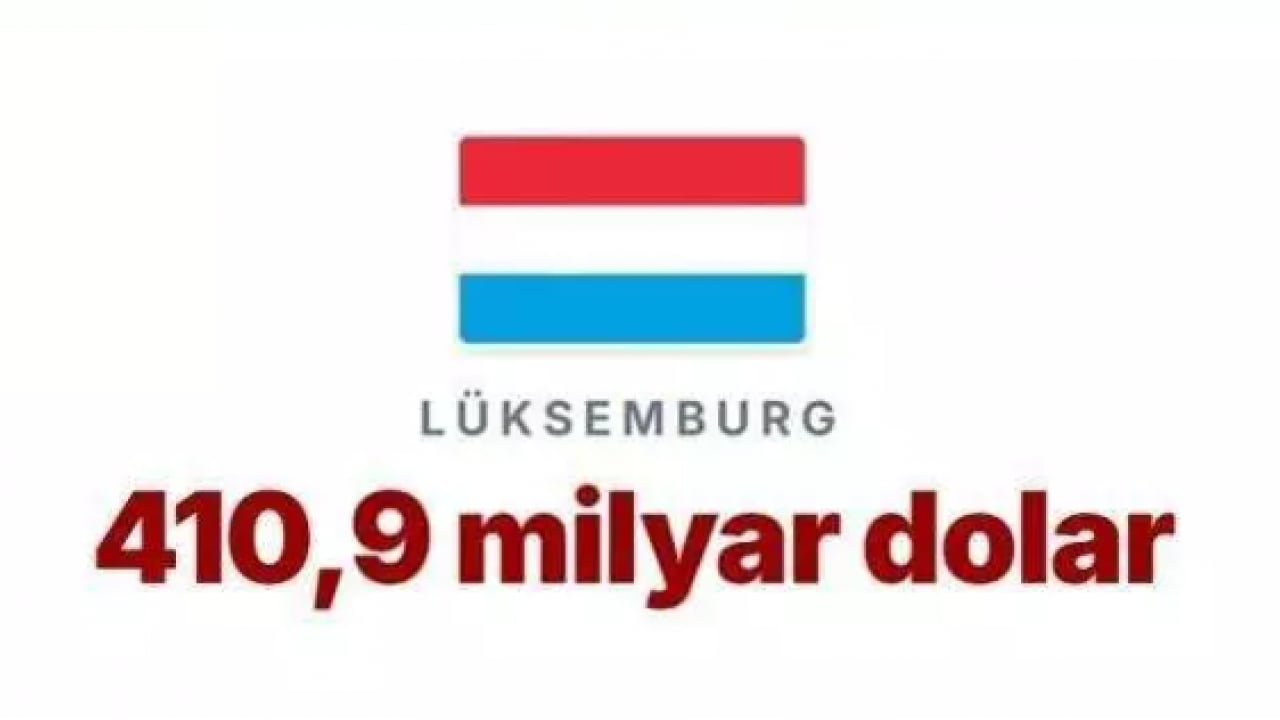 Foto - Trump'ın kuyruğu iyice sıkıştı: İşte ABD'nin en borçlu olduğu ülke!