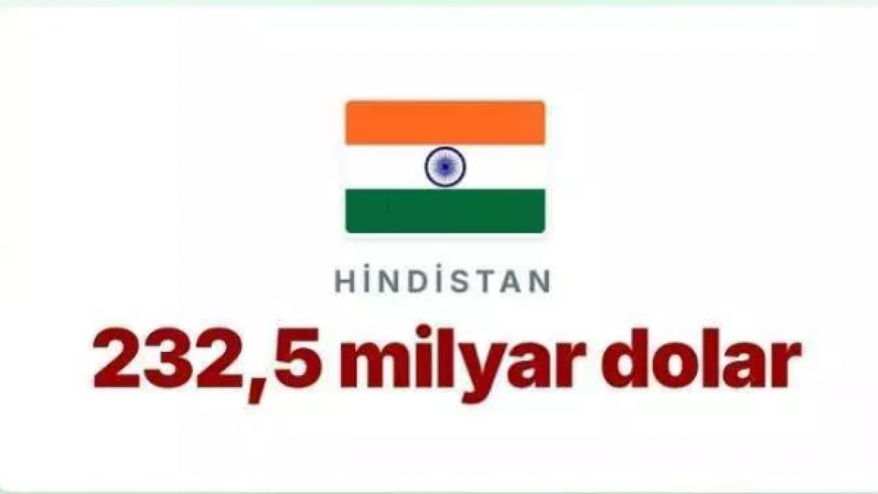 Foto - Trump'ın kuyruğu iyice sıkıştı: İşte ABD'nin en borçlu olduğu ülke!