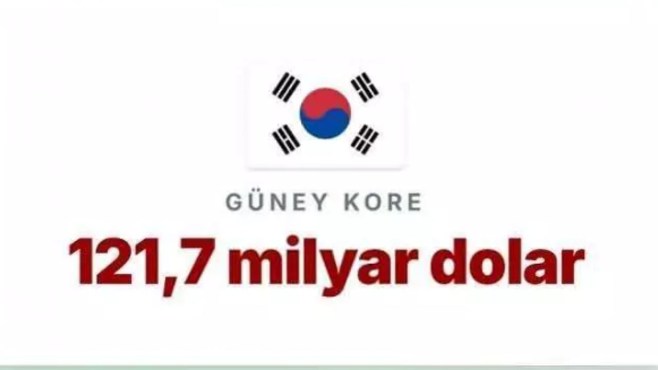 Foto - Trump'ın kuyruğu iyice sıkıştı: İşte ABD'nin en borçlu olduğu ülke!