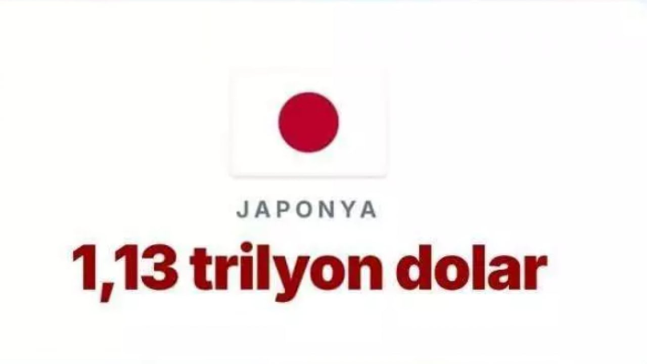 Foto - Trump'ın kuyruğu iyice sıkıştı: İşte ABD'nin en borçlu olduğu ülke!