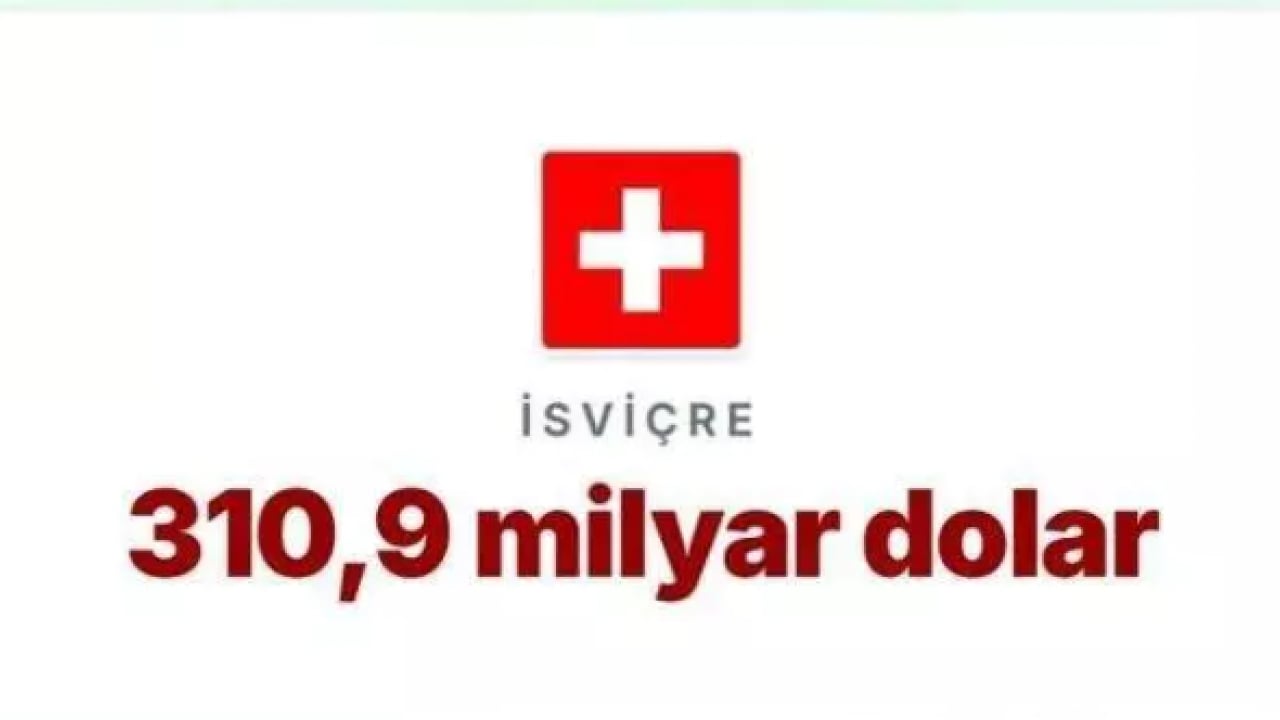 Foto - Trump'ın kuyruğu iyice sıkıştı: İşte ABD'nin en borçlu olduğu ülke!