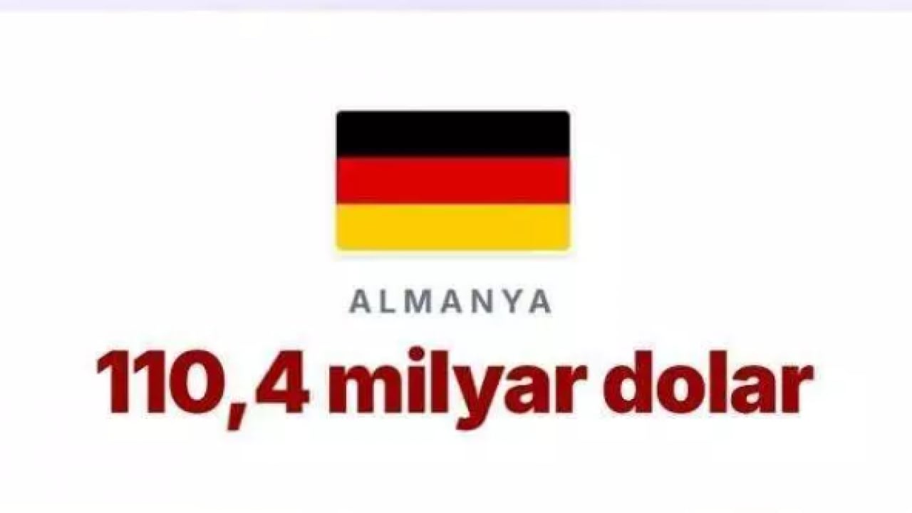 Foto - Trump'ın kuyruğu iyice sıkıştı: İşte ABD'nin en borçlu olduğu ülke!