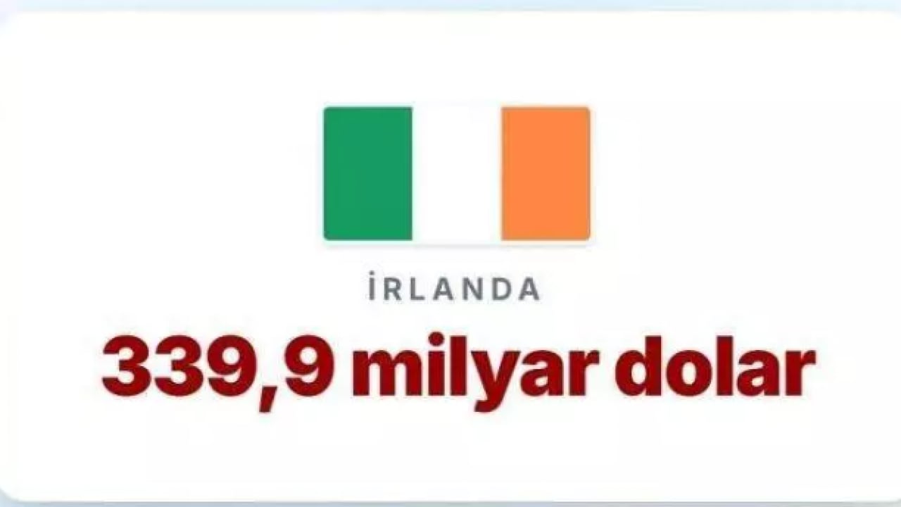 Foto - Trump'ın kuyruğu iyice sıkıştı: İşte ABD'nin en borçlu olduğu ülke!