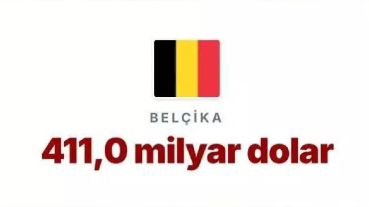 Foto - Trump'ın kuyruğu iyice sıkıştı: İşte ABD'nin en borçlu olduğu ülke!