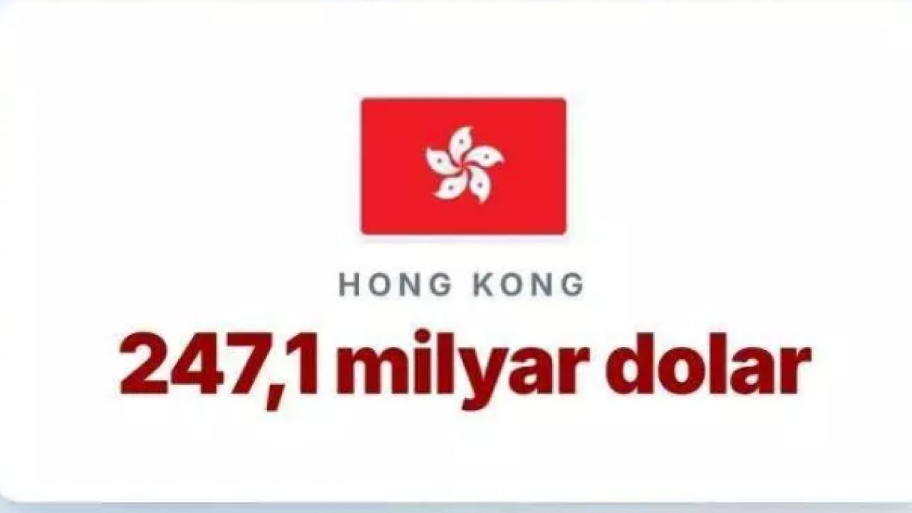 Foto - Trump'ın kuyruğu iyice sıkıştı: İşte ABD'nin en borçlu olduğu ülke!