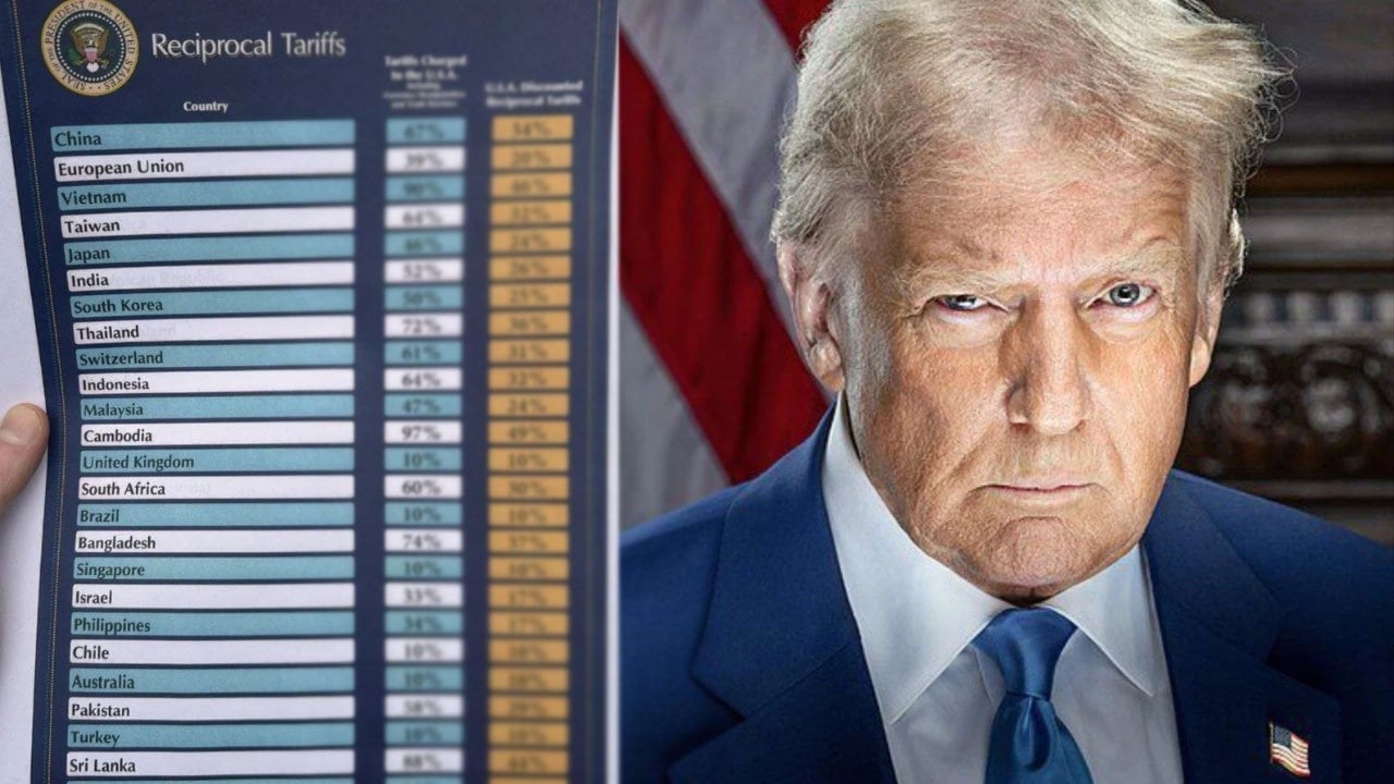 Foto - Trump’tan tüm dünyayı sarsacak yeni karar! Aralarında maalesef Türkiye de var