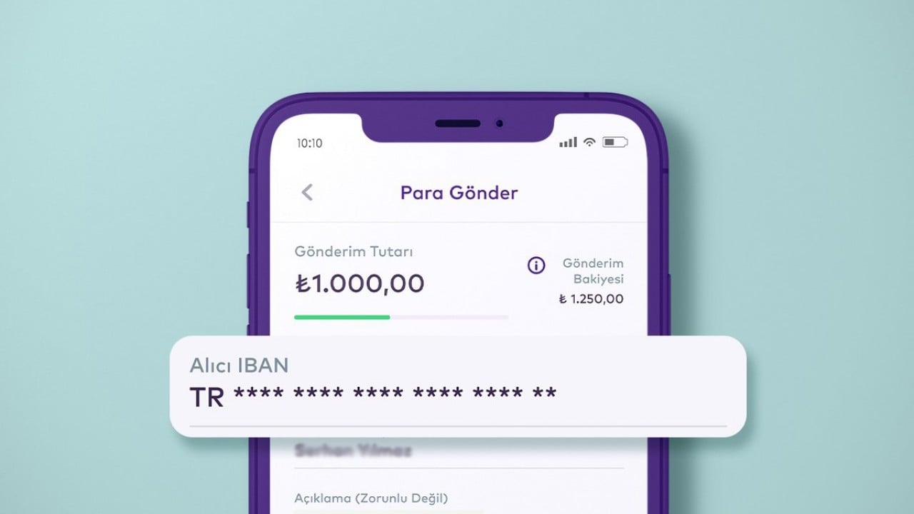 Foto - Tüketiciler Birliği uyardı: Ev, araç, uçak, tekne kiralanır, IBAN kiralanmaz