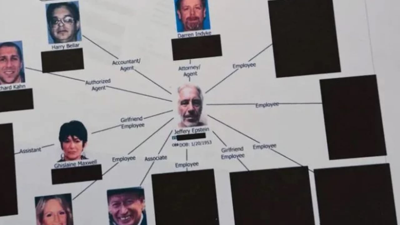 Foto - Tüm dünyanın gündemine oturdu! Pedofili Epstein'in belgelerinde adı geçen ünlüler açıklandı