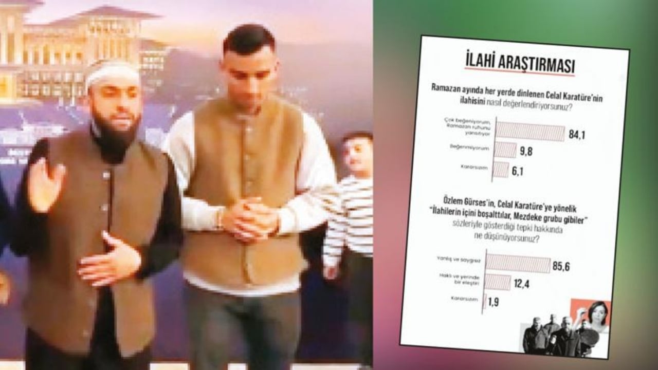 Foto - Tüm Türkiye’de "Celal Karatüre" anketi yapıldı! Sonuçlar birilerini çıldırtacak