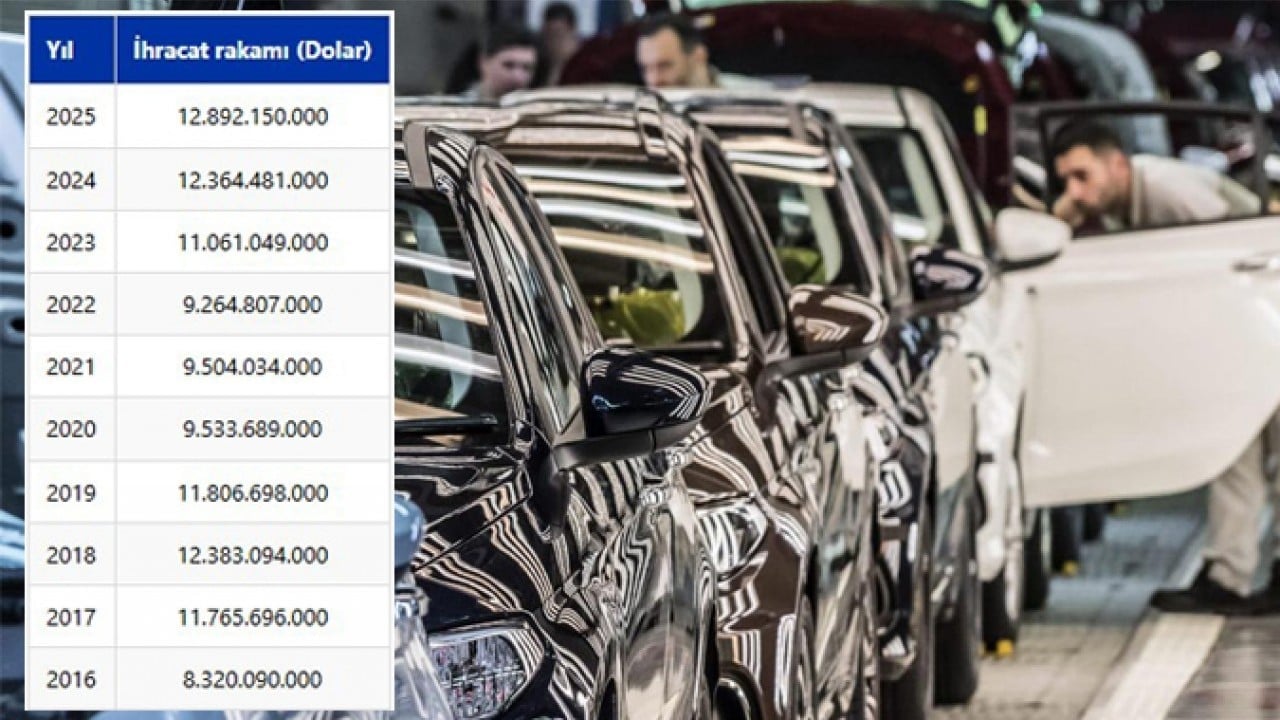 Foto - Tüm zamanların rekoru! Türkiye’de binek otomobilde böylesi görülmedi