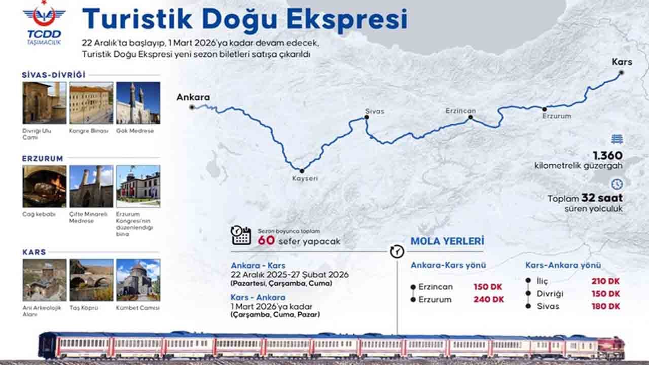 Foto - Turistik Doğu Ekspresi seferlere başlıyor: Tarihler ve fiyatlar netleşti