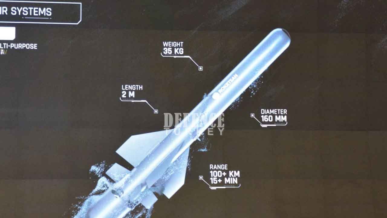 Foto - Türk İHA'sı İsrail'i şoka soktu! 'Dünyada bir ilk' diyerek duyurdular