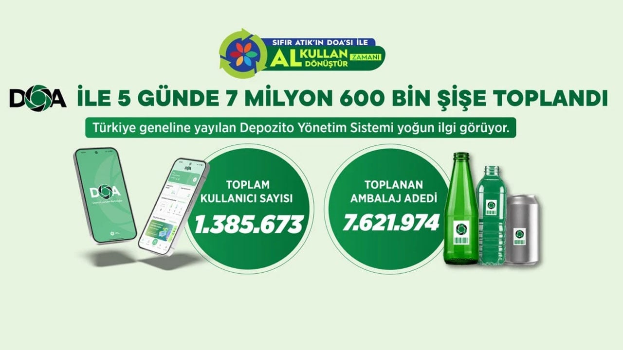 Foto - Türkiye bu işi çok sevdi! DOA ile ilk 5 günde 7 milyon 600 bin şişe toplandı