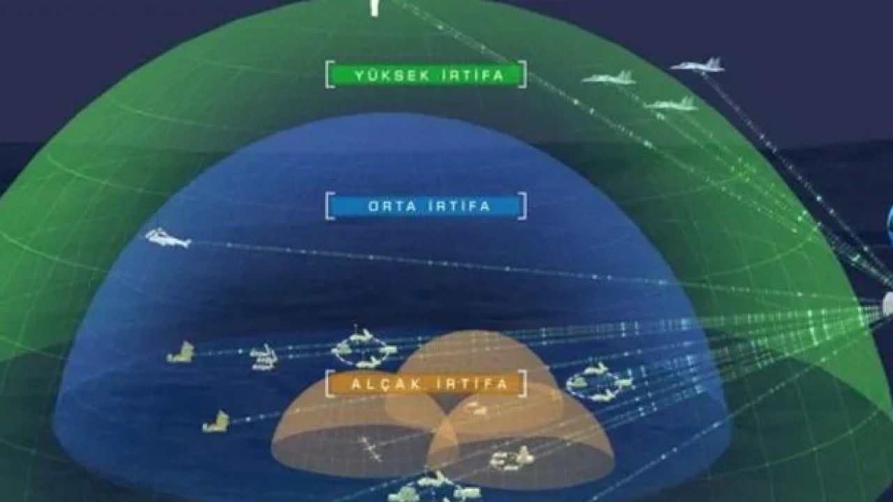 Foto - Türkiye hava savunma sistemini aktif etti! Yeni füzenin menzili açıklandı