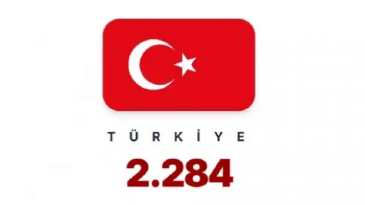 Foto - Türkiye zirveye göz koydu! İşte en çok tankı olan NATO ülkeleri!