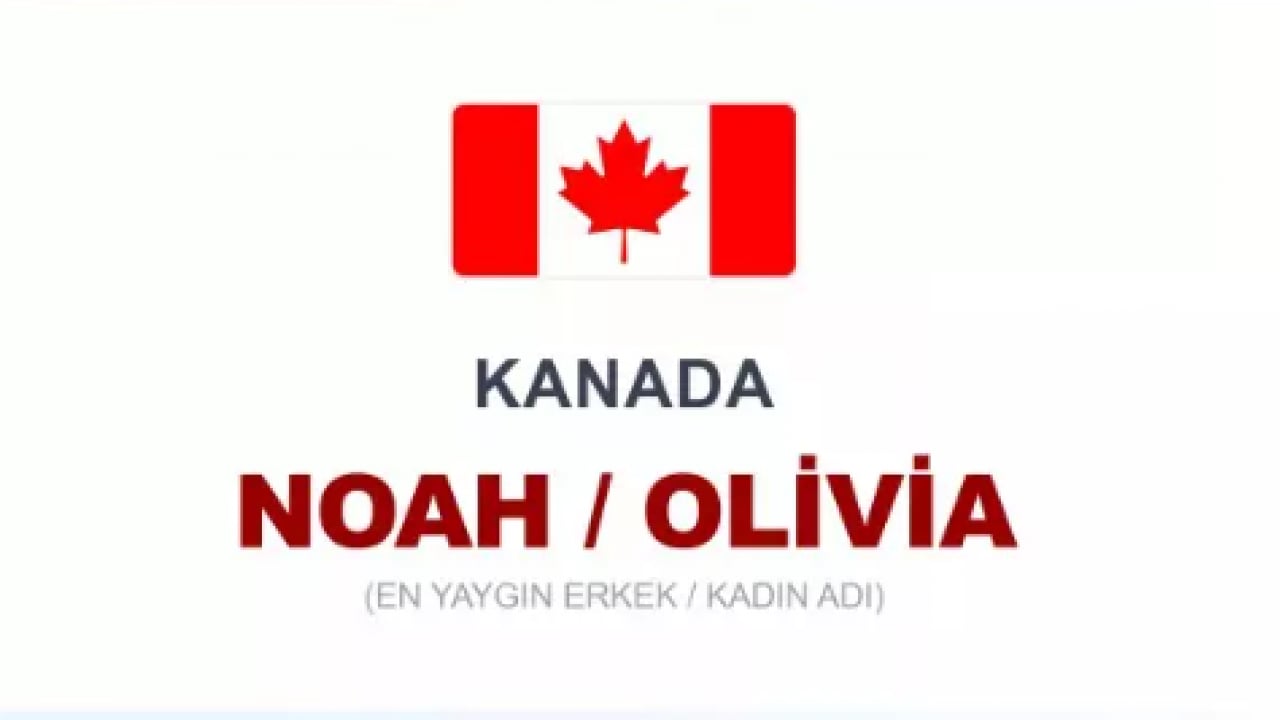 Foto - Türkiye'de en çok o isim kullanılıyor! Ülkelerin en çok kullanılan isimleri belli oldu!