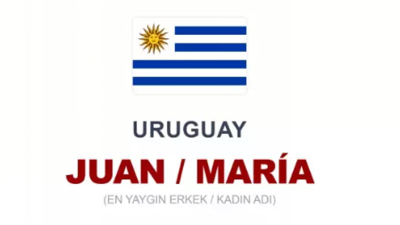 Foto - Türkiye'de en çok o isim kullanılıyor! Ülkelerin en çok kullanılan isimleri belli oldu!