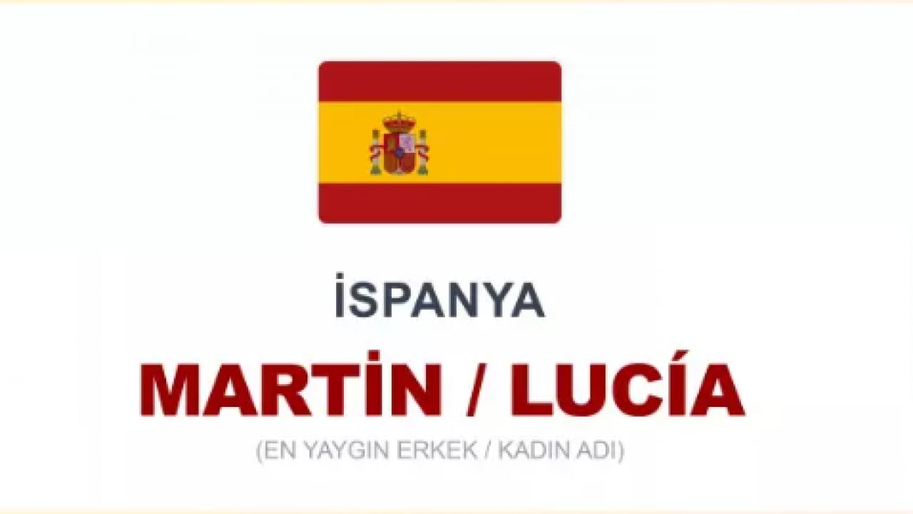 Foto - Türkiye'de en çok o isim kullanılıyor! Ülkelerin en çok kullanılan isimleri belli oldu!