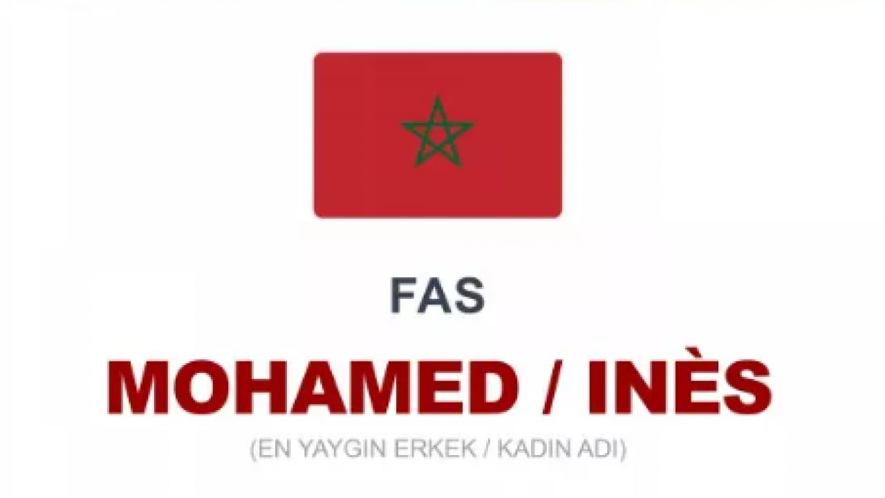 Foto - Türkiye'de en çok o isim kullanılıyor! Ülkelerin en çok kullanılan isimleri belli oldu!