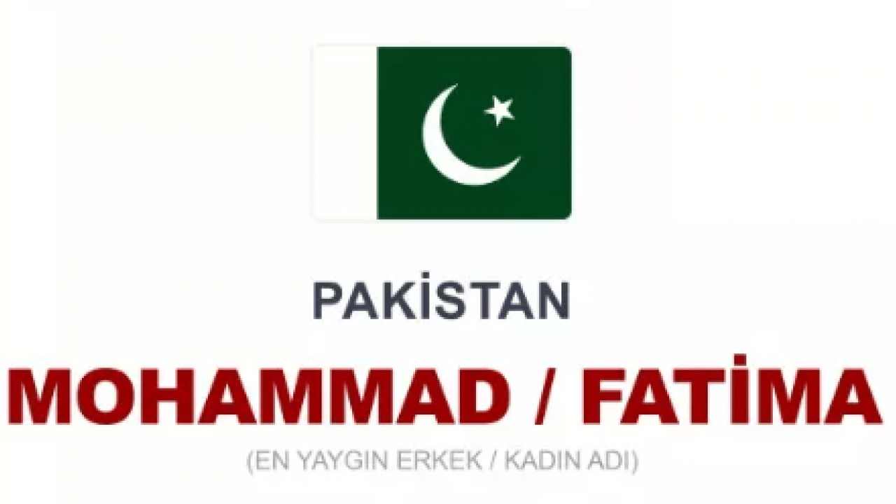 Foto - Türkiye'de en çok o isim kullanılıyor! Ülkelerin en çok kullanılan isimleri belli oldu!