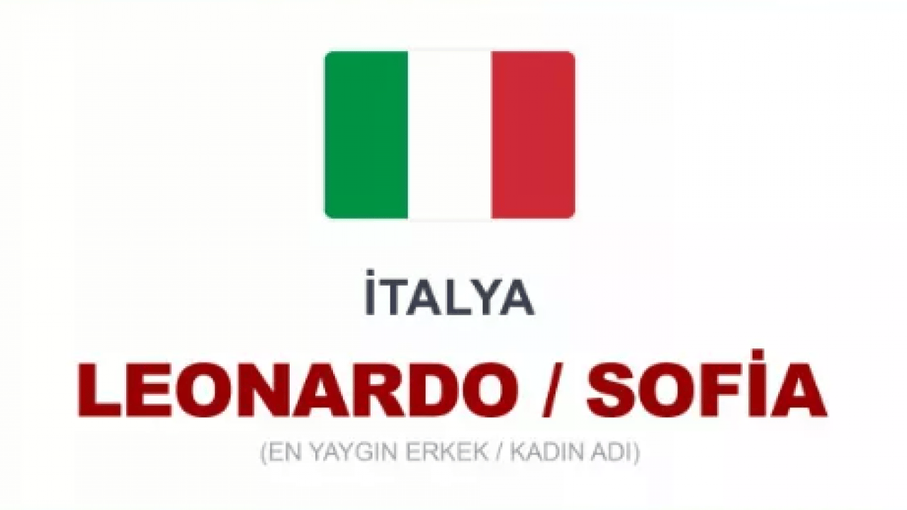 Foto - Türkiye'de en çok o isim kullanılıyor! Ülkelerin en çok kullanılan isimleri belli oldu!