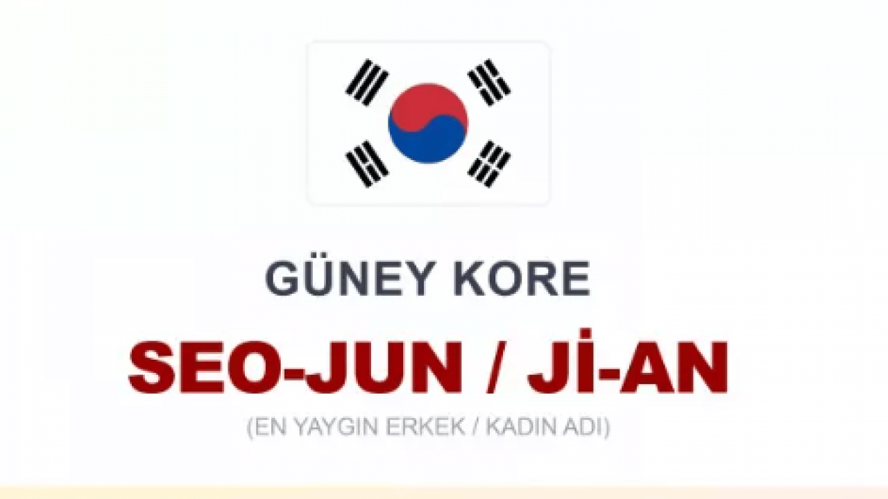 Foto - Türkiye'de en çok o isim kullanılıyor! Ülkelerin en çok kullanılan isimleri belli oldu!